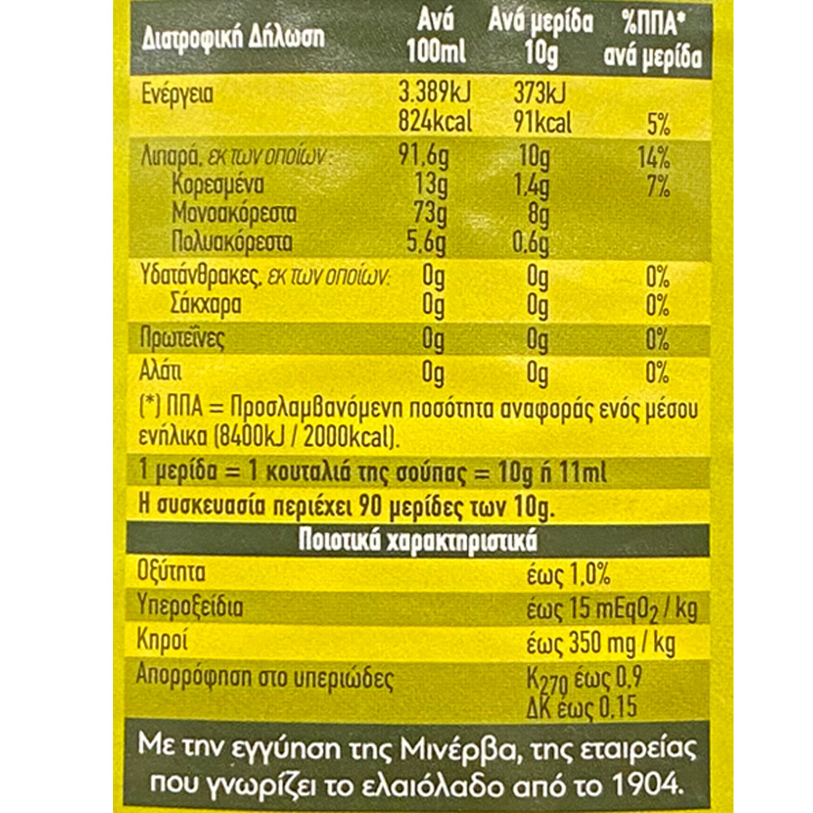 Μινέρβα Ελαιόλαδο Κλασικό 1lt.