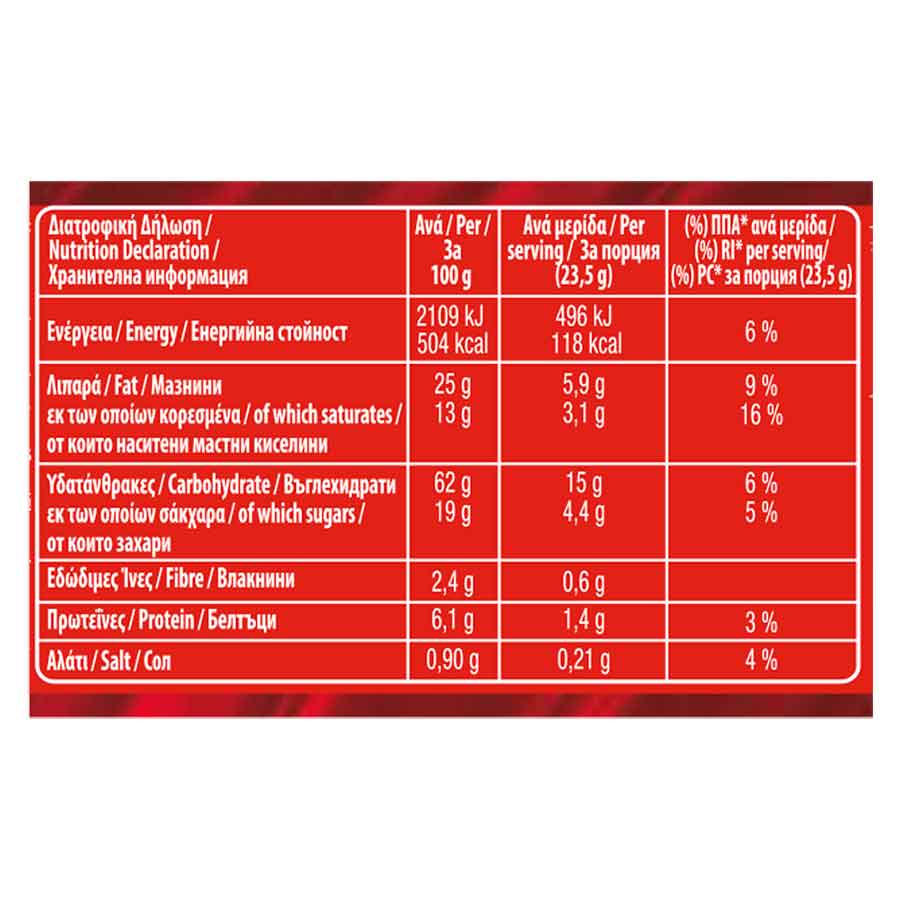 Αλλατίνη Cookies Bites Με Σοκολάτα 70γρ.