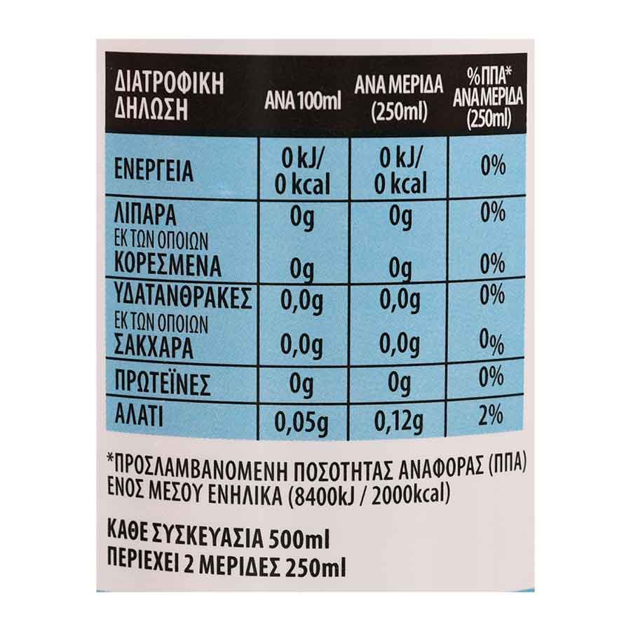 MrGrand Σόδα 4x500ml.