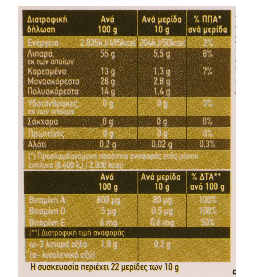 Μινέρβα Χωριό Μαργαρίνη Soft Με Ελαιόλαδο 225γρ.