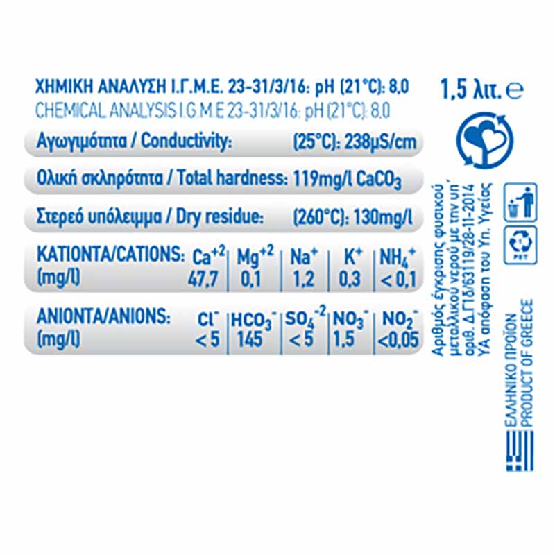 Θεόνη Φυσικό Μεταλλικό Νερό 1,5lt.