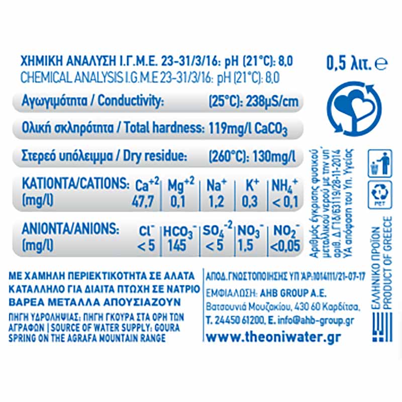 Θεόνη Φυσικό Μεταλλικό Νερό 500ml.