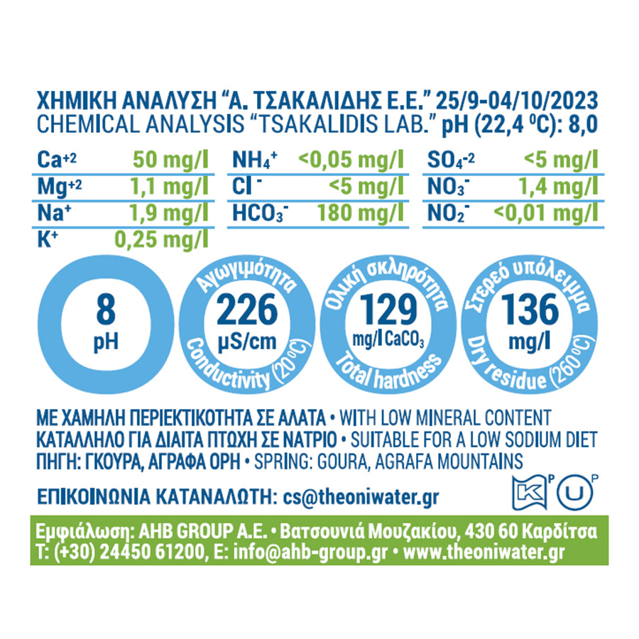 Θεόνη Φυσικό Μεταλλικό Νερό 12x500ml. (Μέγιστη Ποσότητα 5τεμ.)