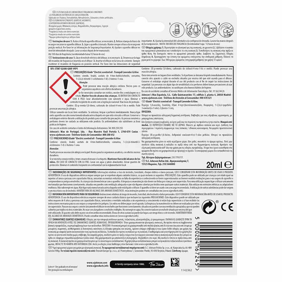 Glade Αρωματικό Χώρου Ηλεκτρική Συσκευή Tranquil Lavender & Aloe 20ml.