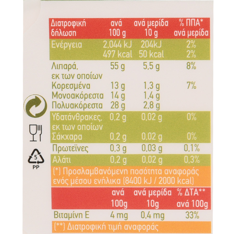 Μινέρβα Φαστ Soft Μαργαρίνη Με Γιαούρτι 450γρ.