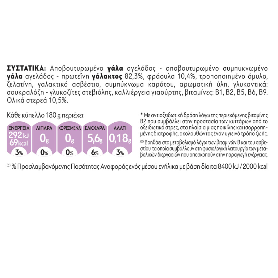 Δέλτα Vitaline Επιδόρπιο Γιαουρτιού Φράουλα 3x180γρ.