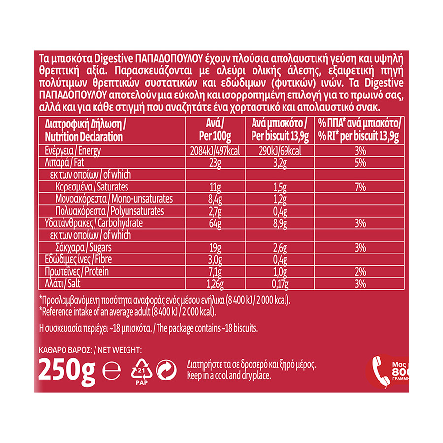 Παπαδοπούλου Digestive Μπισκότα 2x250γρ.