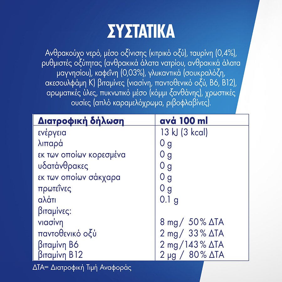 Red Bull Zero Energy Drink Χωρίς Ζάχαρη 355ml.