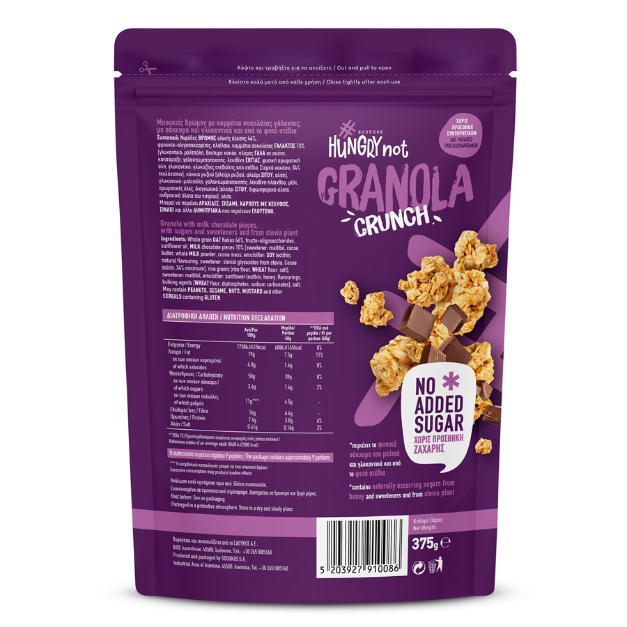 Hungry Not Granola Με Σοκολάτα Γάλακτος 375γρ.