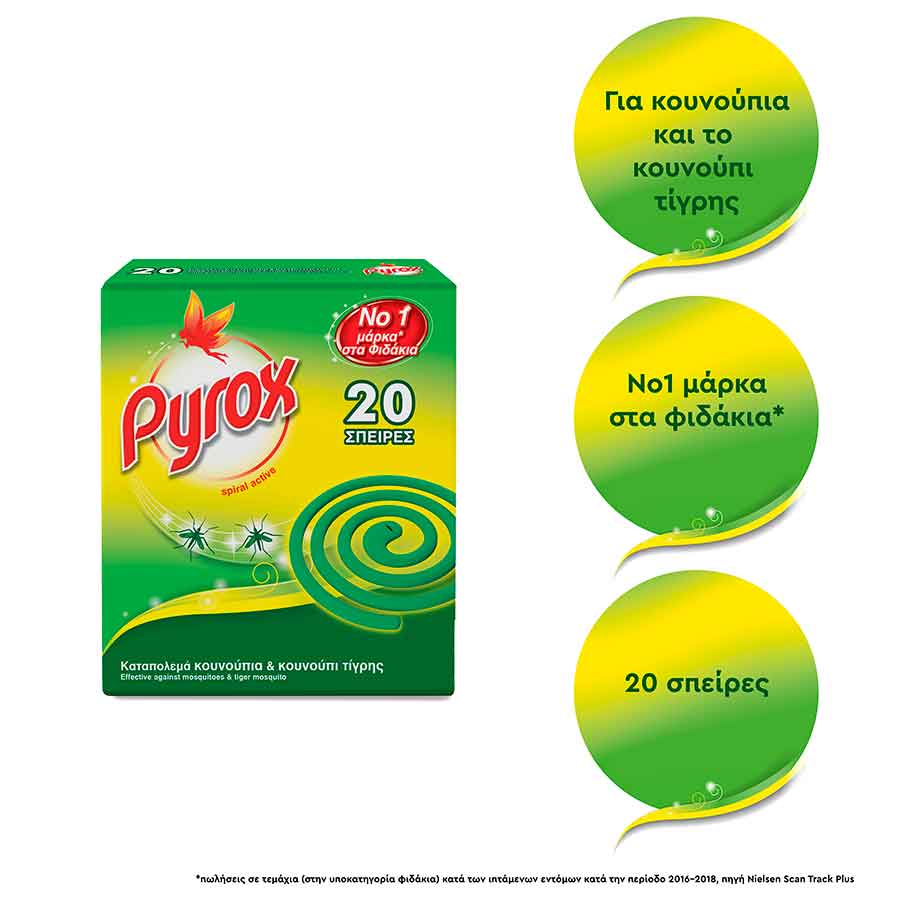 Pyrox Spiral Εντομοαπωθητικές Σπείρες 20τεμ.